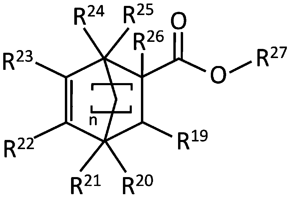 A method for manufacturing an epoxy compound and an epoxy compound