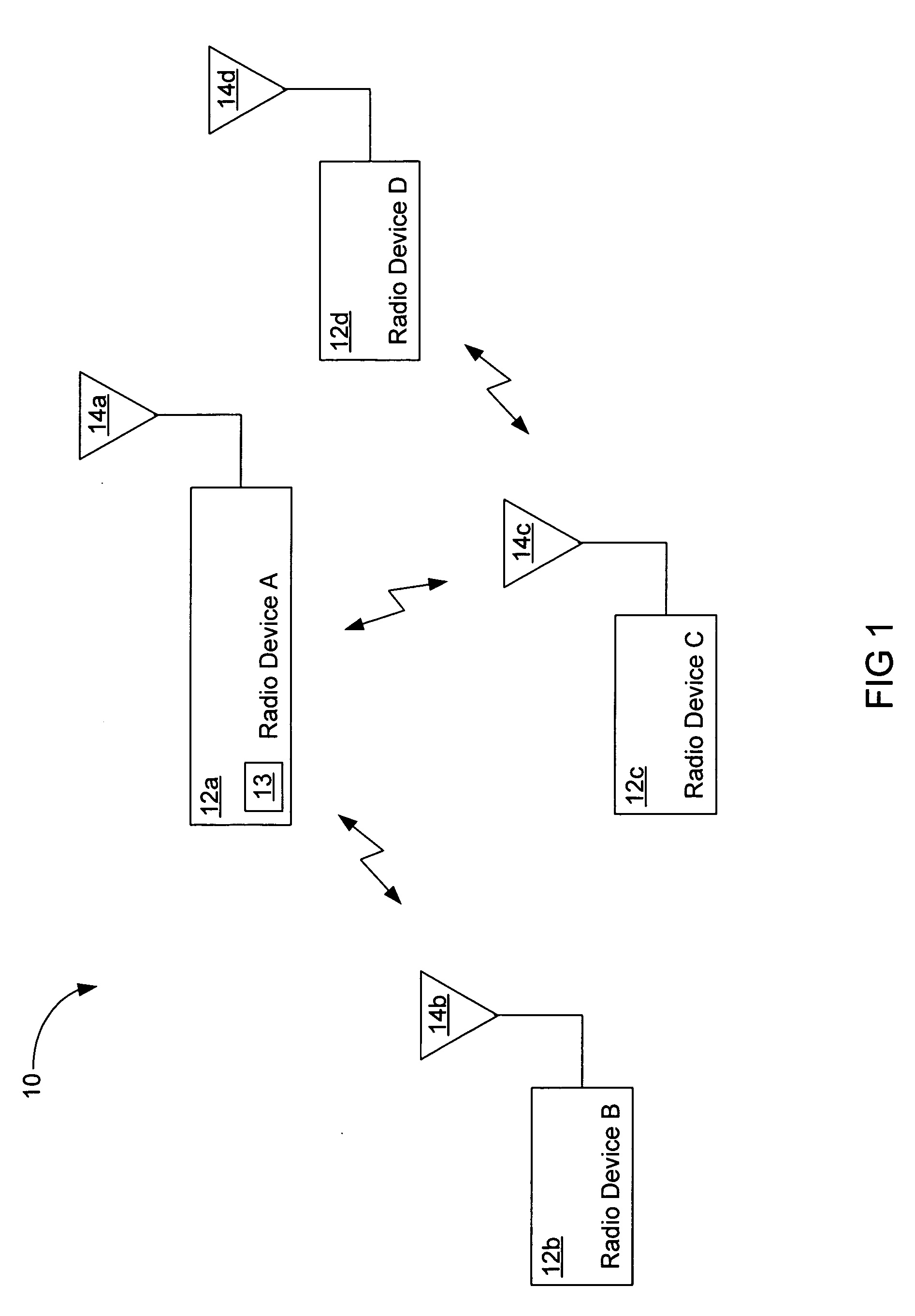 Ultra wide band transmitter