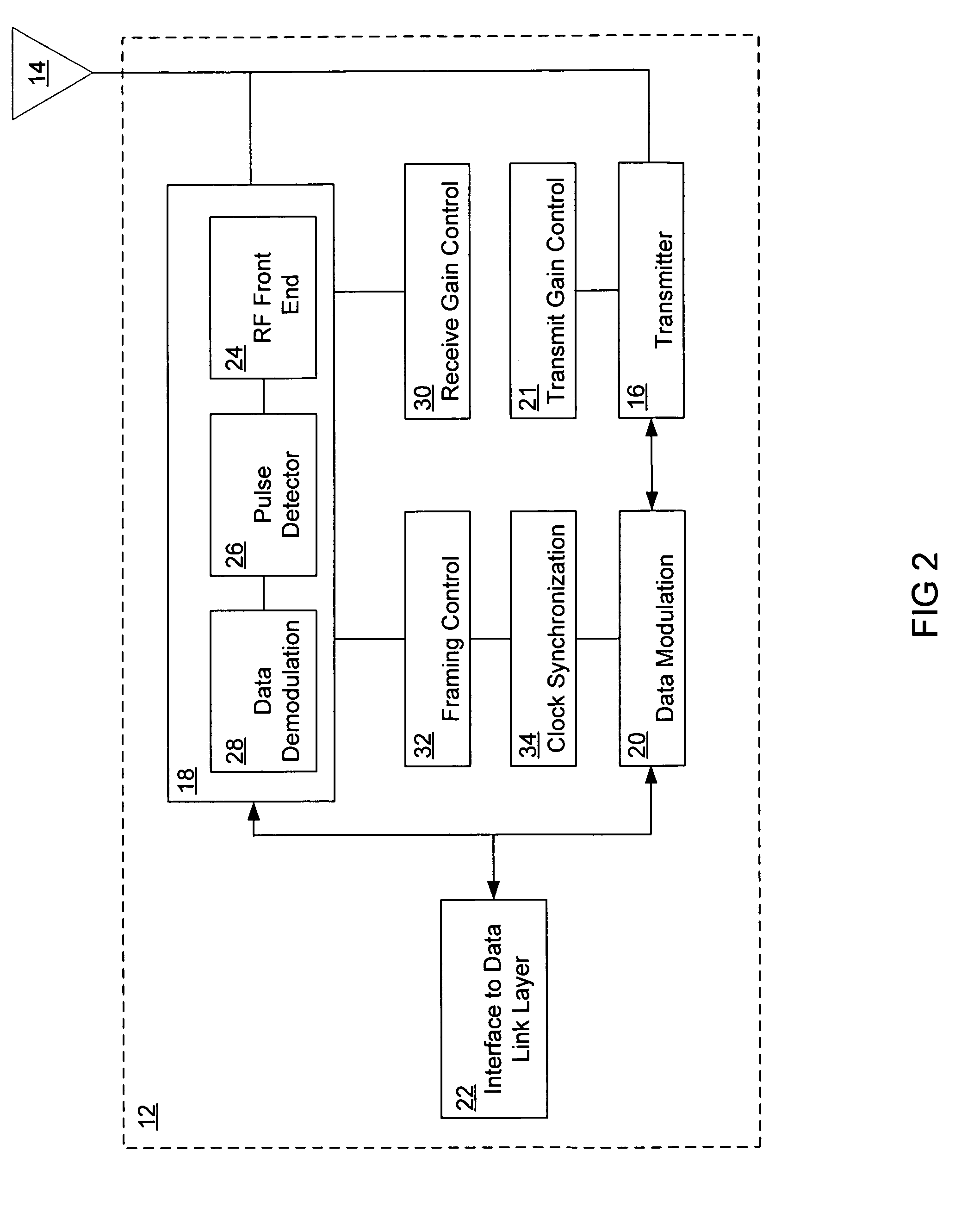 Ultra wide band transmitter