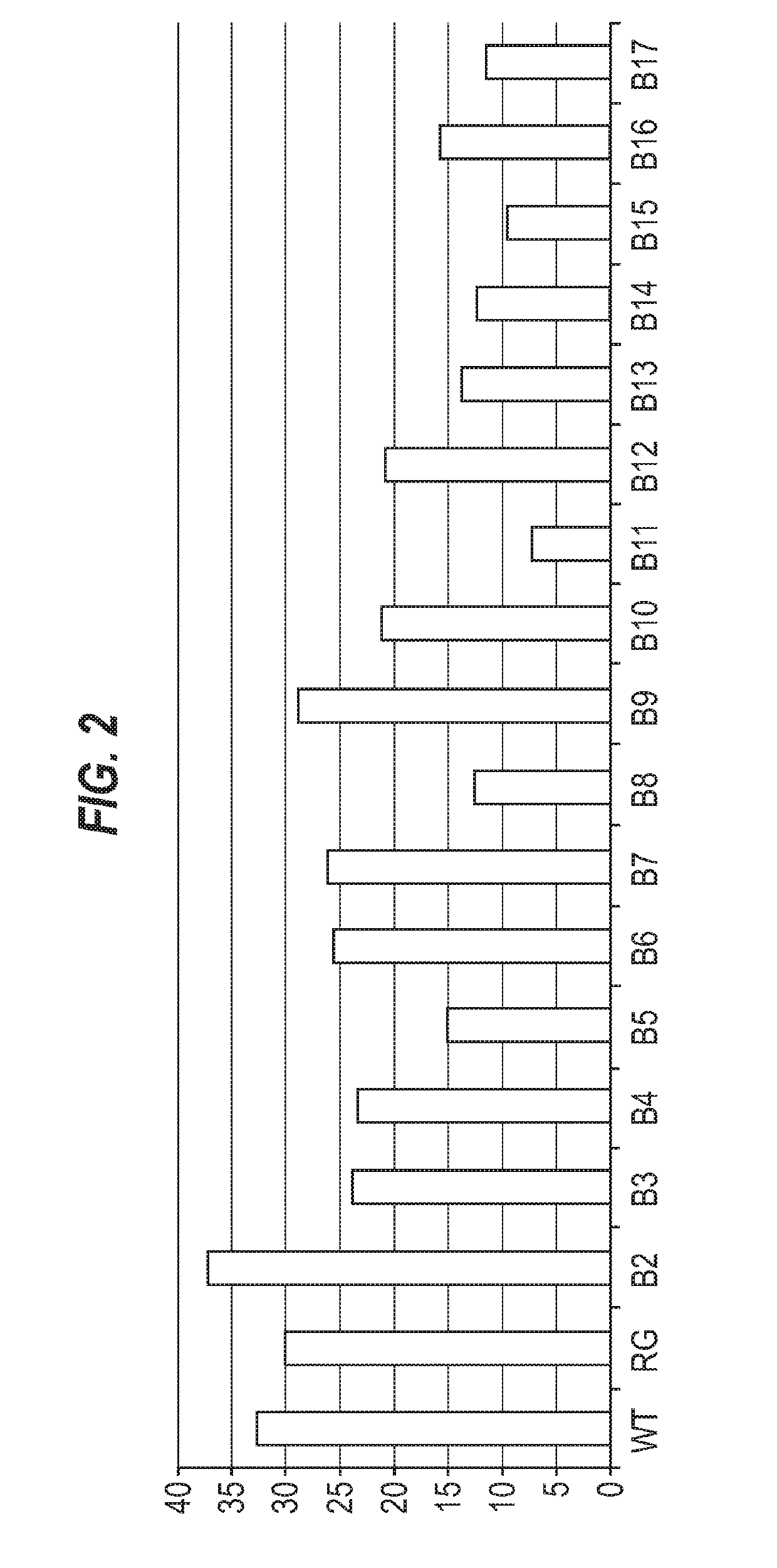 Influenza virus reassortment