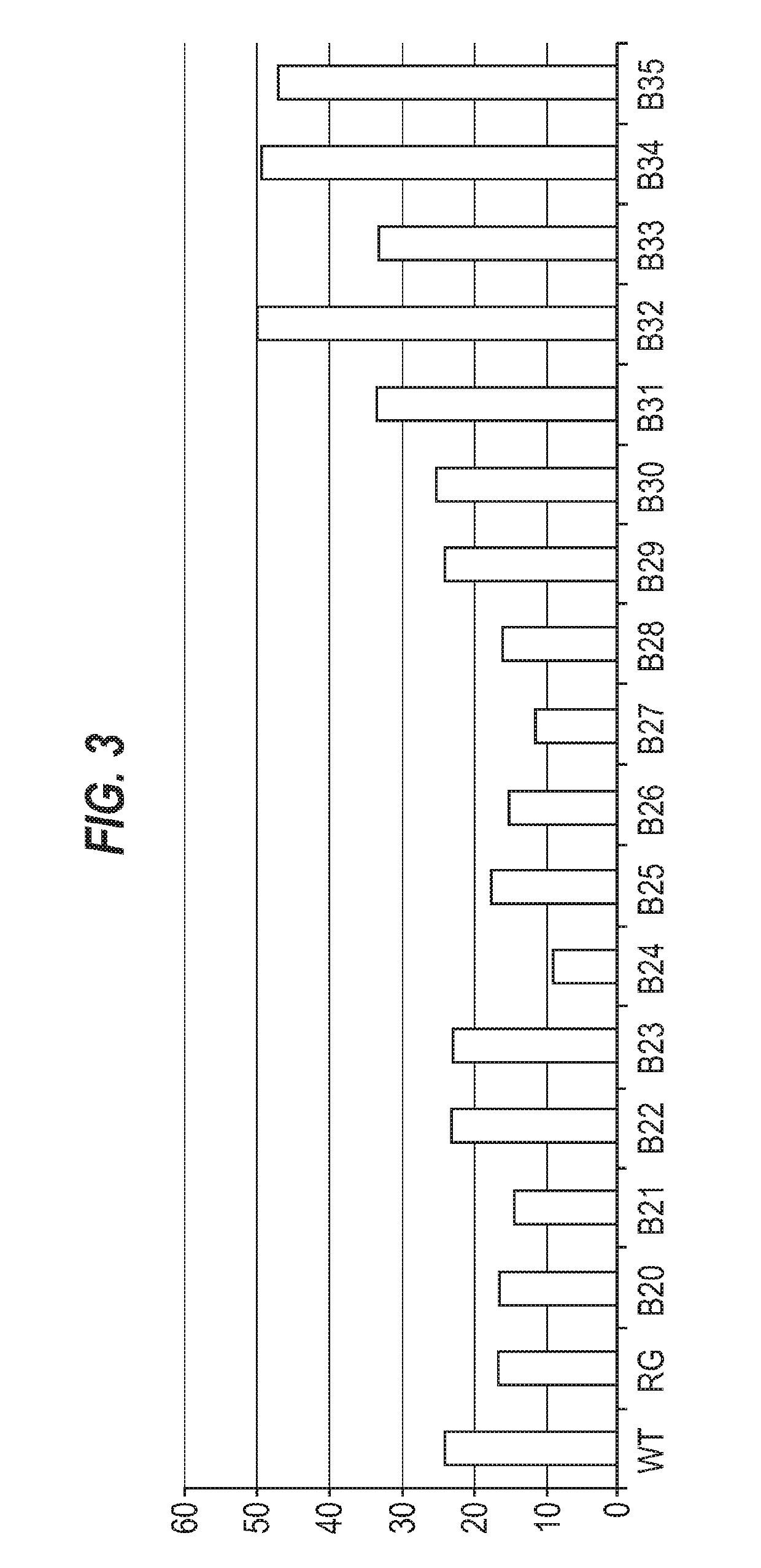 Influenza virus reassortment