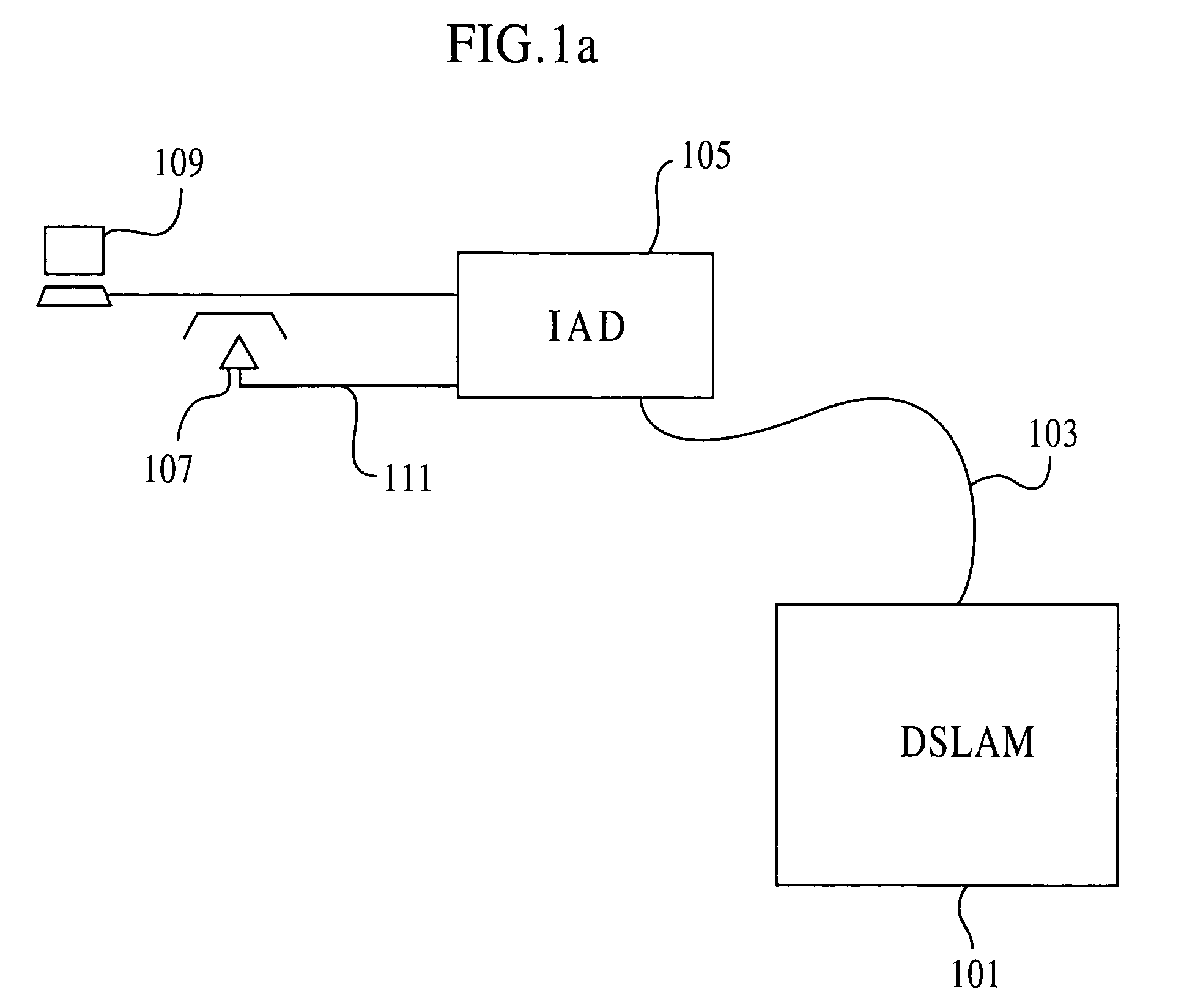 Pots extender for voice fallback in a subscriber line