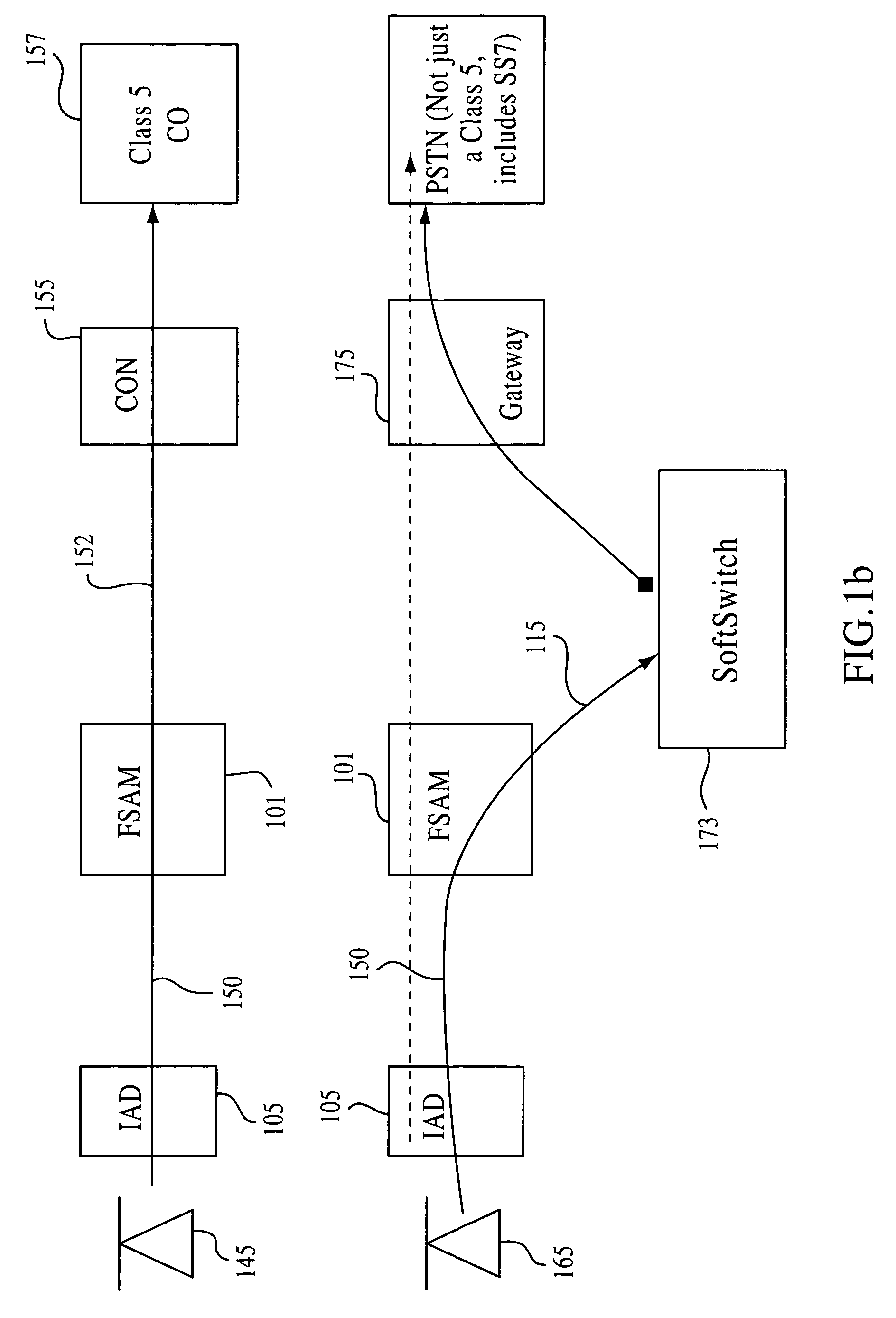 Pots extender for voice fallback in a subscriber line