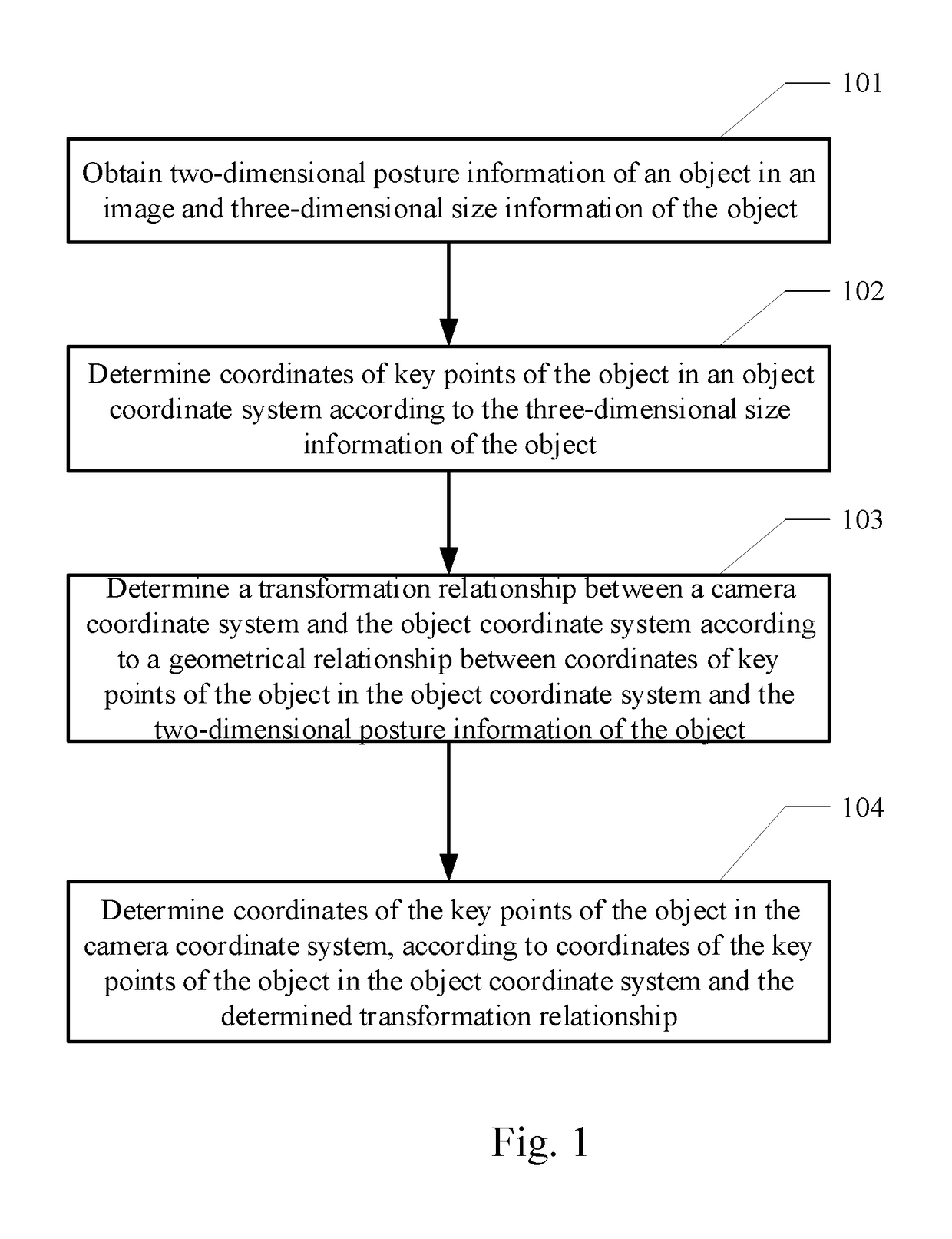 Three-dimensional posture estimating method and apparatus, device and computer storage medium