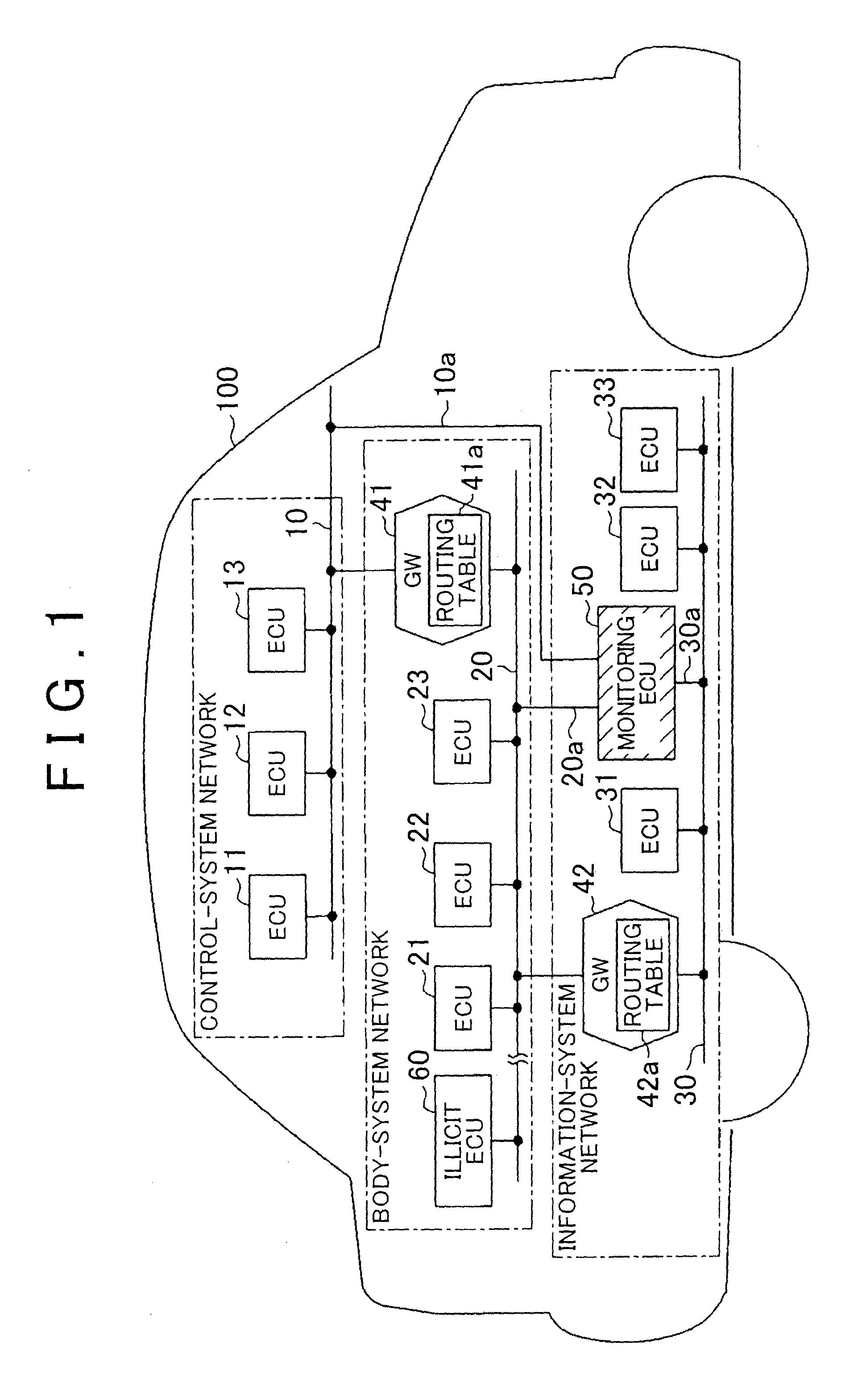 Vehicle network monitoring method and apparatus