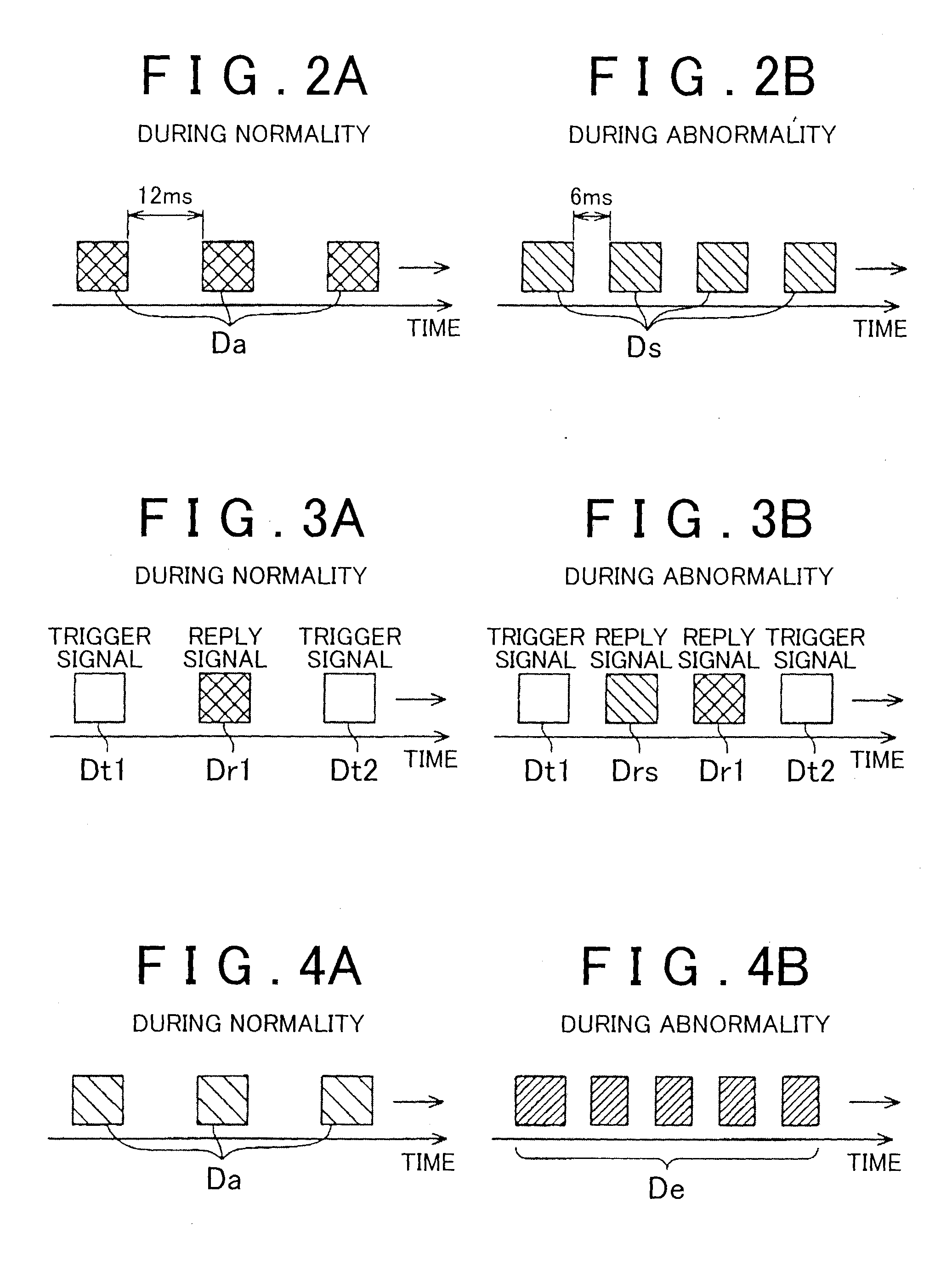 Vehicle network monitoring method and apparatus