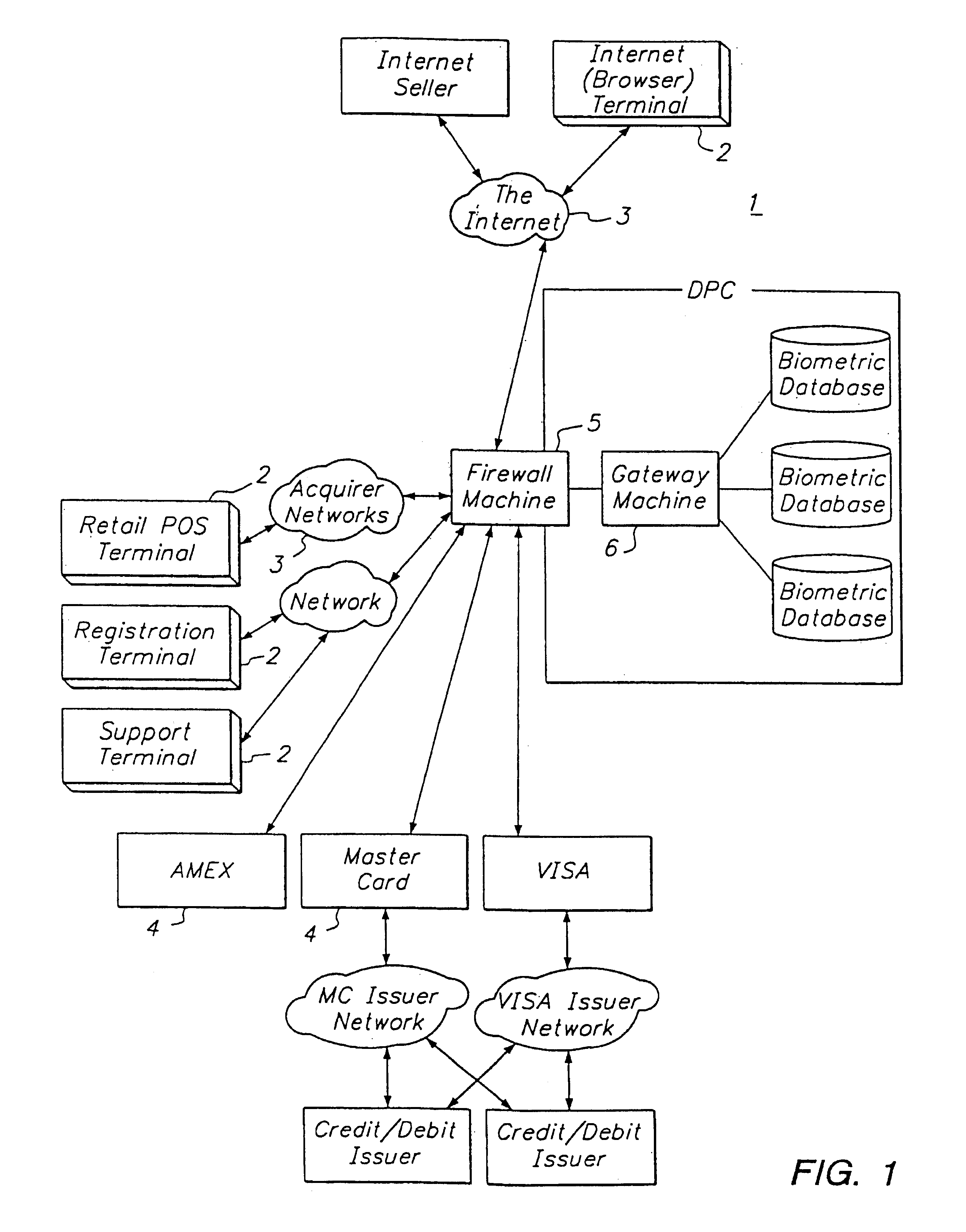 Tokenless electronic transaction system