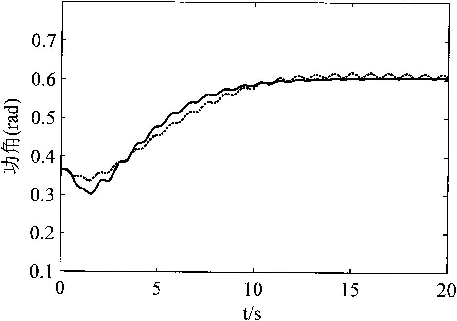 Damping injection control method for improving power angle oscillation of water turbine generator set