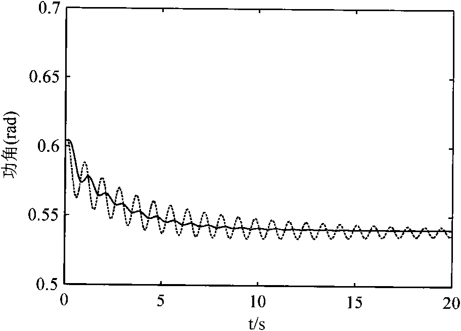 Damping injection control method for improving power angle oscillation of water turbine generator set