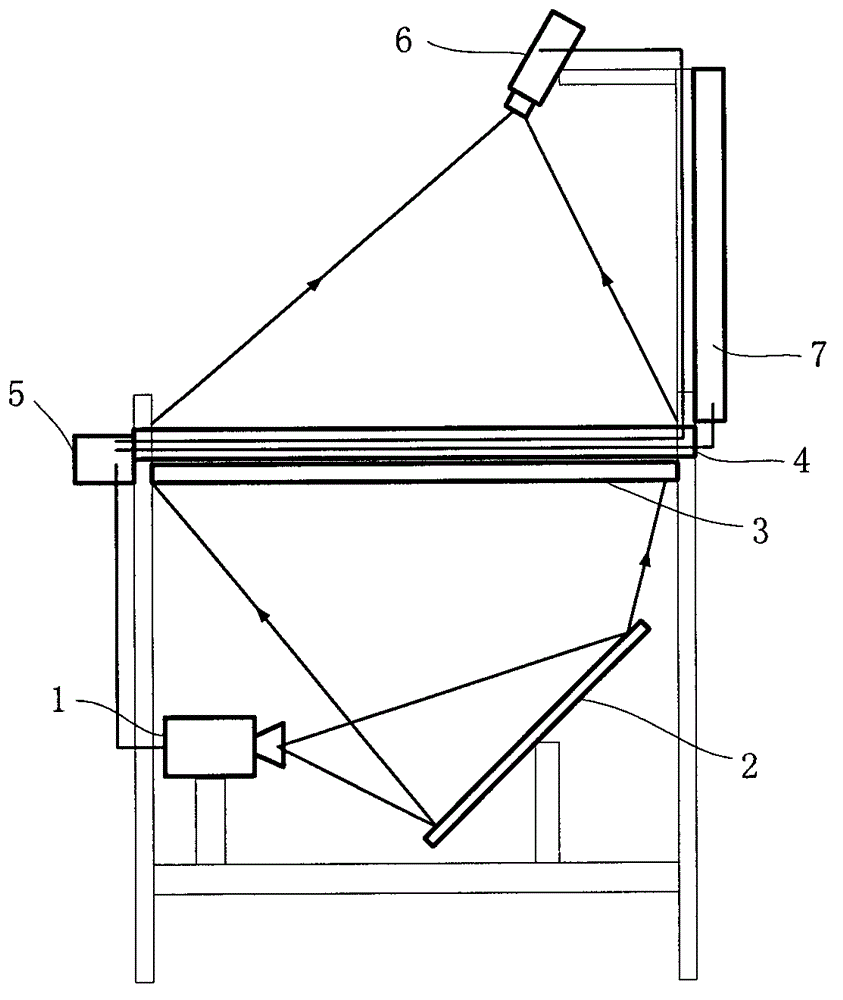 Projector-based sand painting platform device with adjustable color