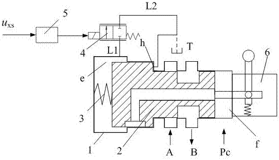 External control type two-position two-way pilot proportional valve