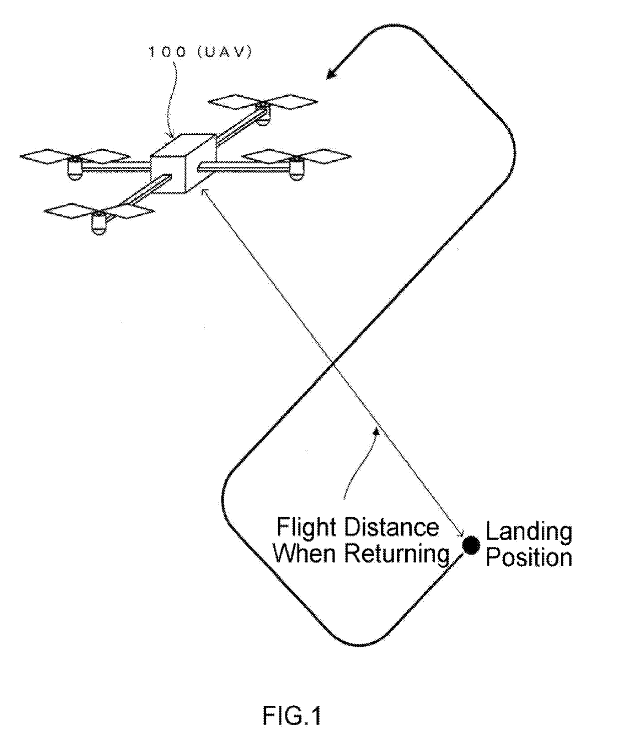 Data processing device, drone, and control device, method, and processing program therefor