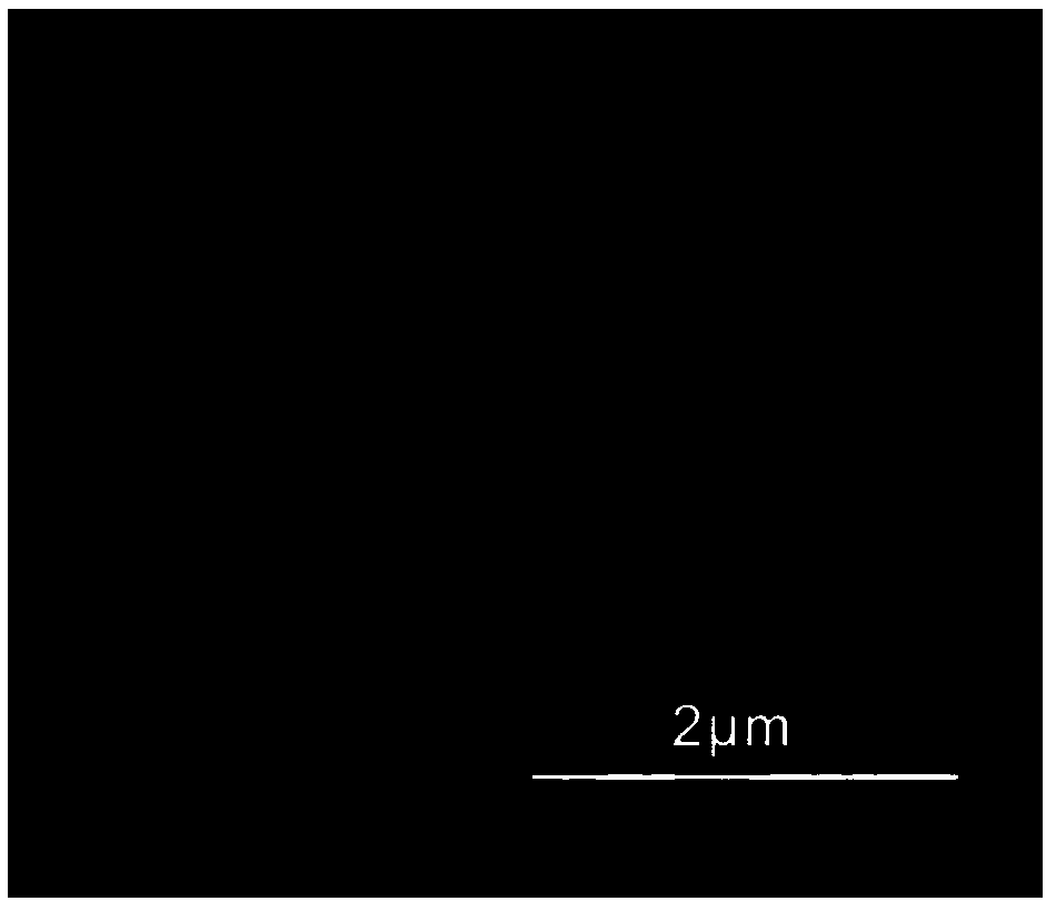 Preparation method of carbon-coated core-shell structure bismuth telluride nanorod, prepared carbon-coated core-shell structure bismuth telluride nanorod and application