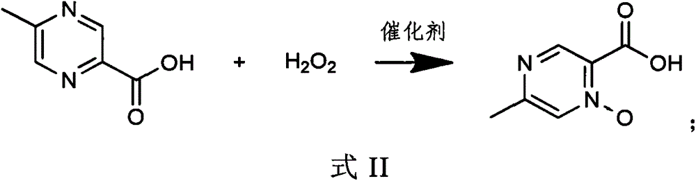 Synthetic process for acipimox