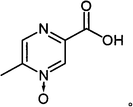 Synthetic process for acipimox