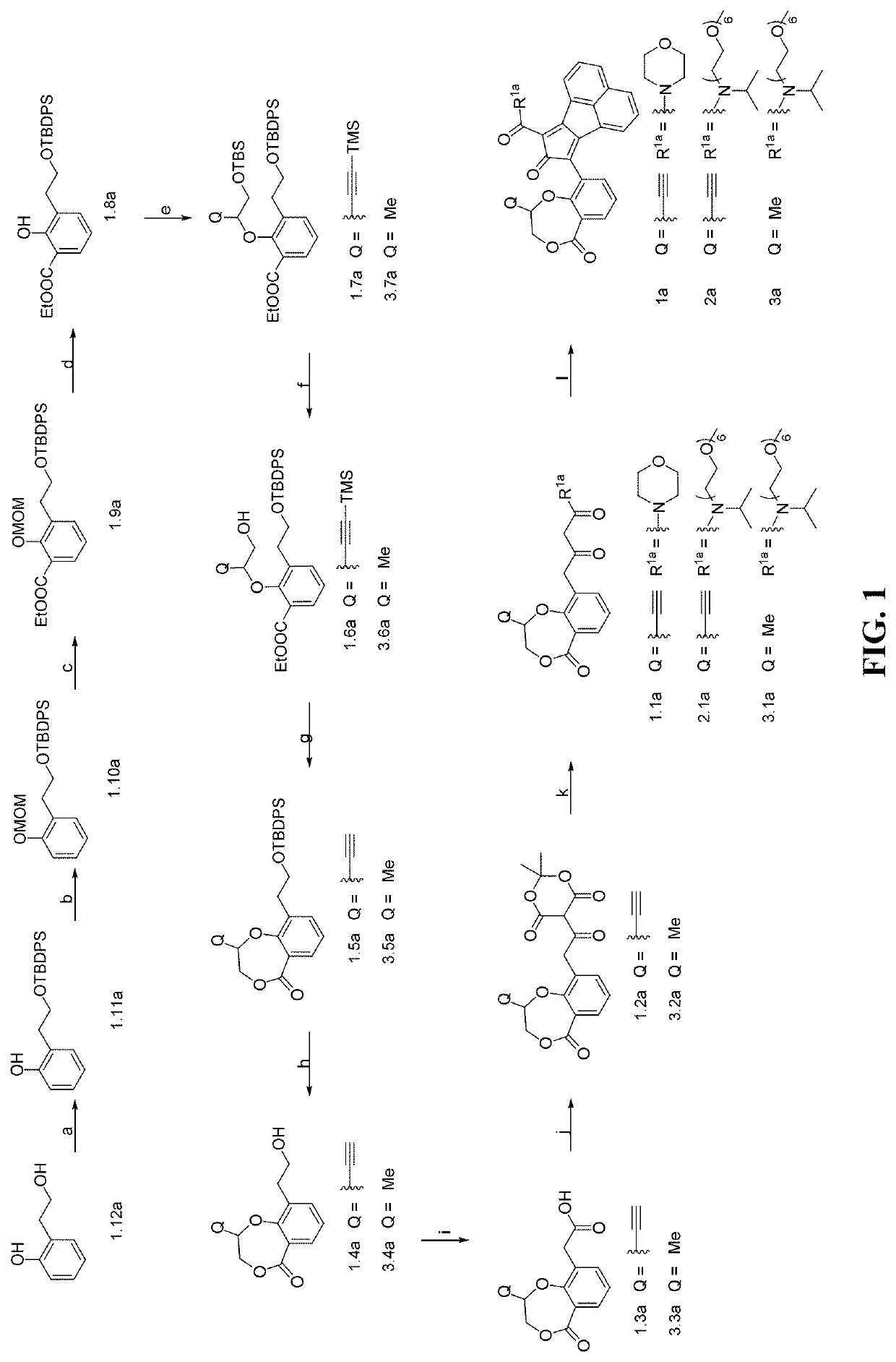 Enzyme-triggered carbon monoxide releasing molecules