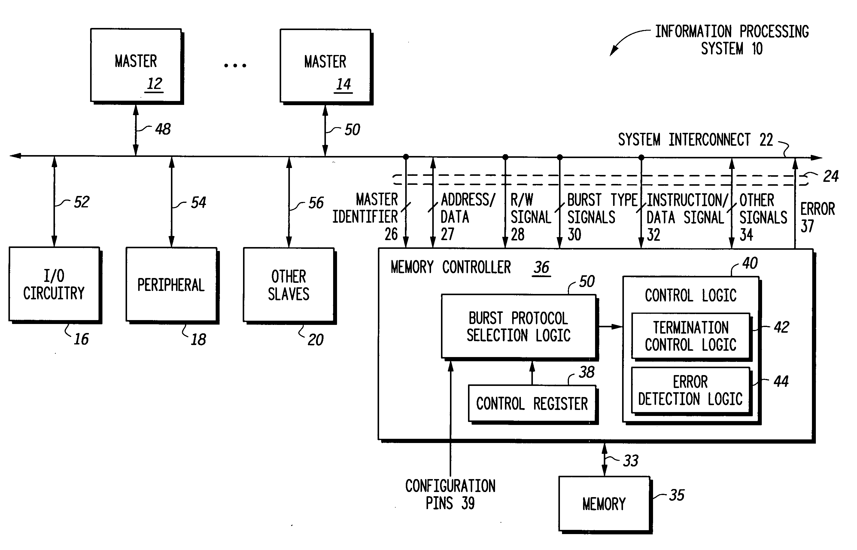 Multiple burst protocol device controller