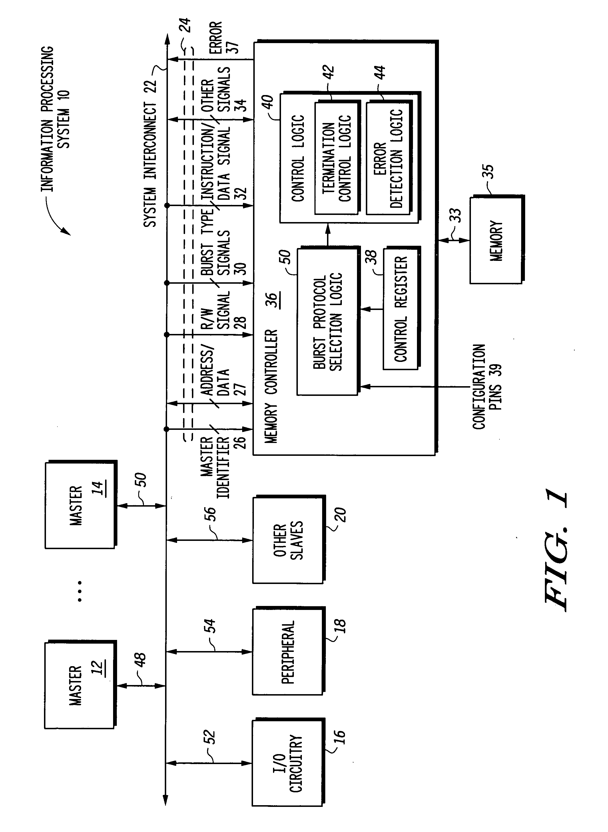 Multiple burst protocol device controller