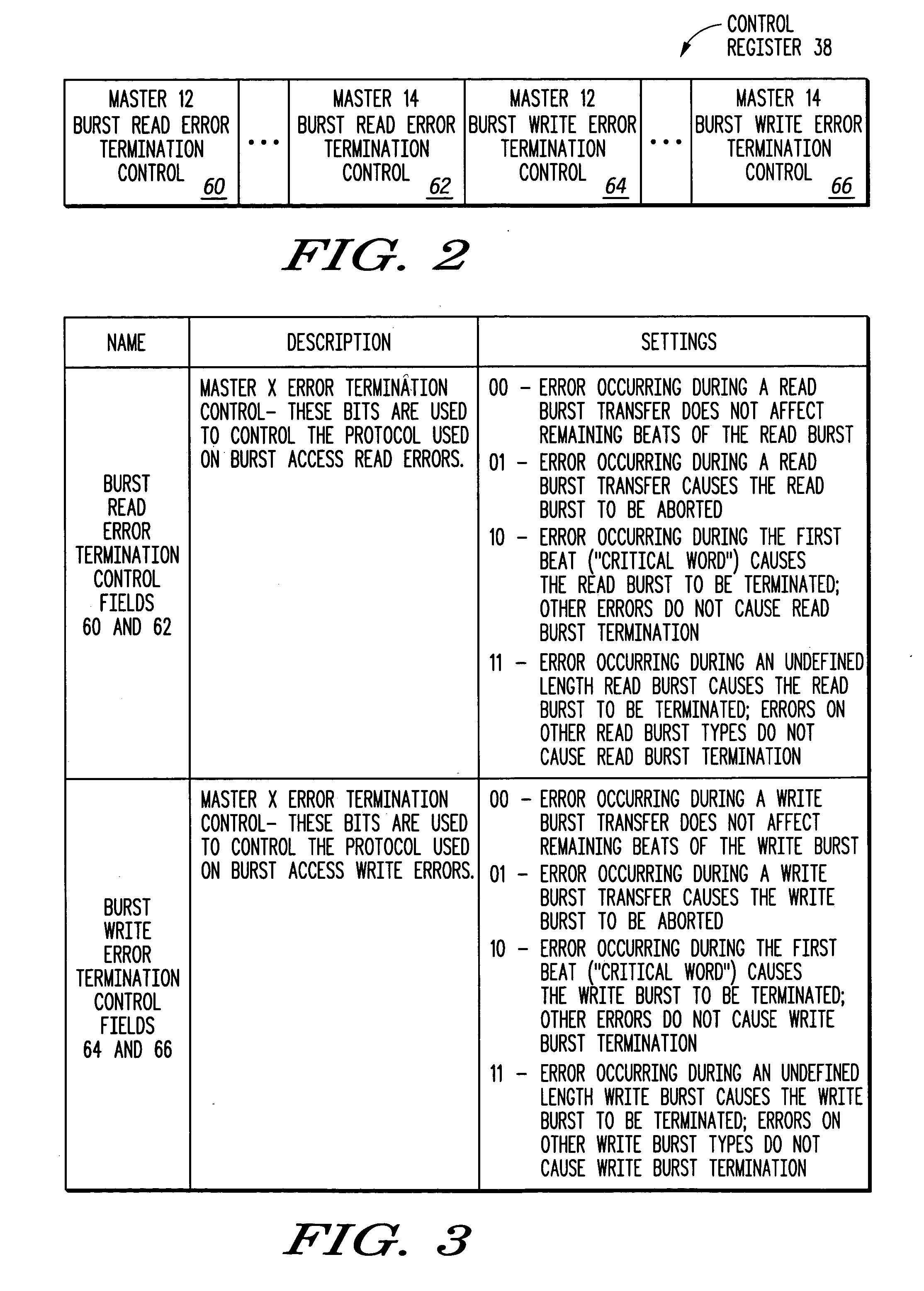 Multiple burst protocol device controller