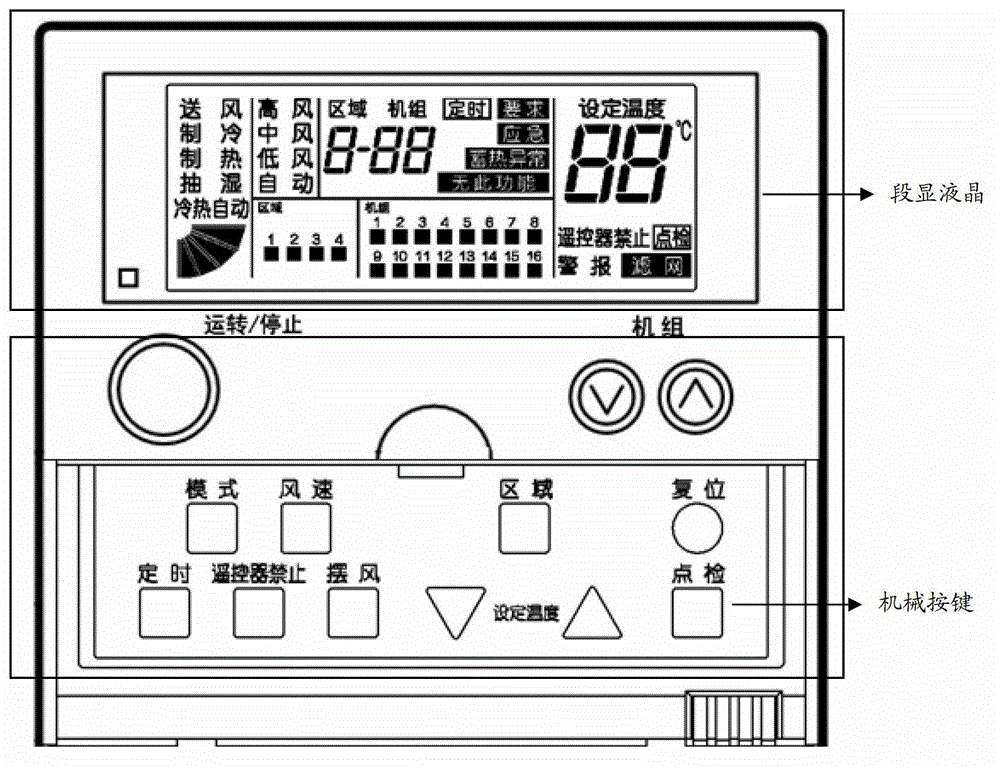 Graphical interface-based central air-conditioning centralized control system and control method