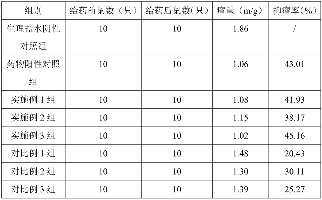 Golden camellia flower oral solution with anti-tumor function and preparation method thereof