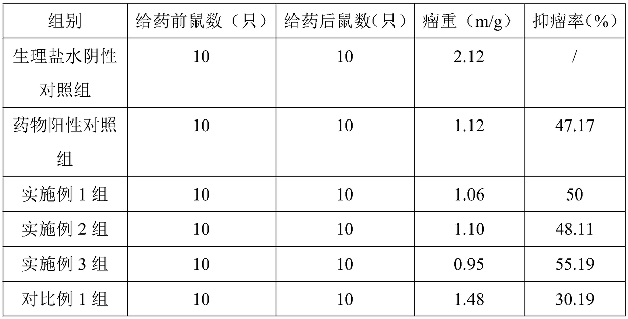 Golden camellia flower oral solution with anti-tumor function and preparation method thereof