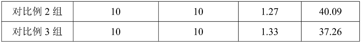 Golden camellia flower oral solution with anti-tumor function and preparation method thereof