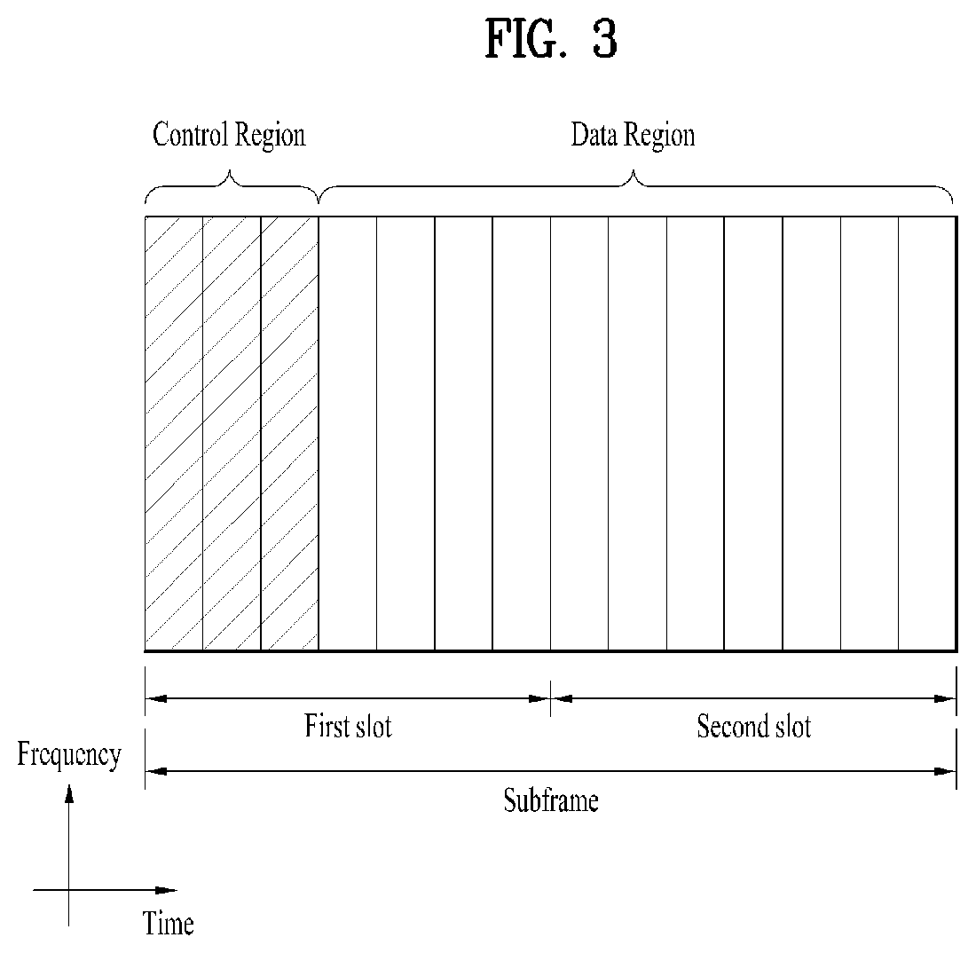 Method for supporting plurality of transmission time intervals, plurality of subcarrier intervals or plurality of processing times in wireless communication system, and device therefor