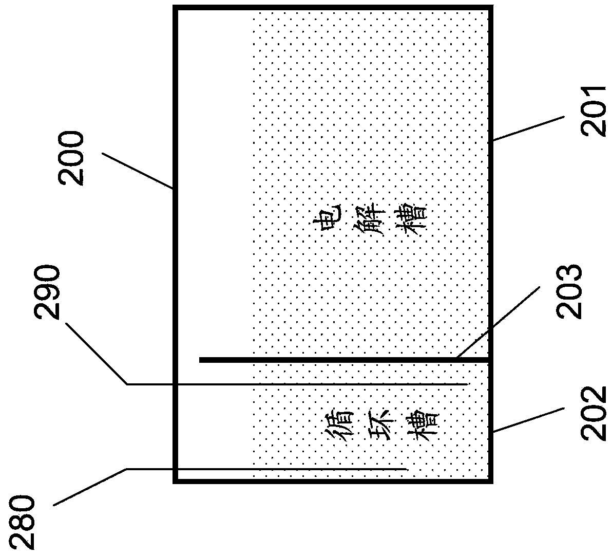 Polishing solution recycling apparatus