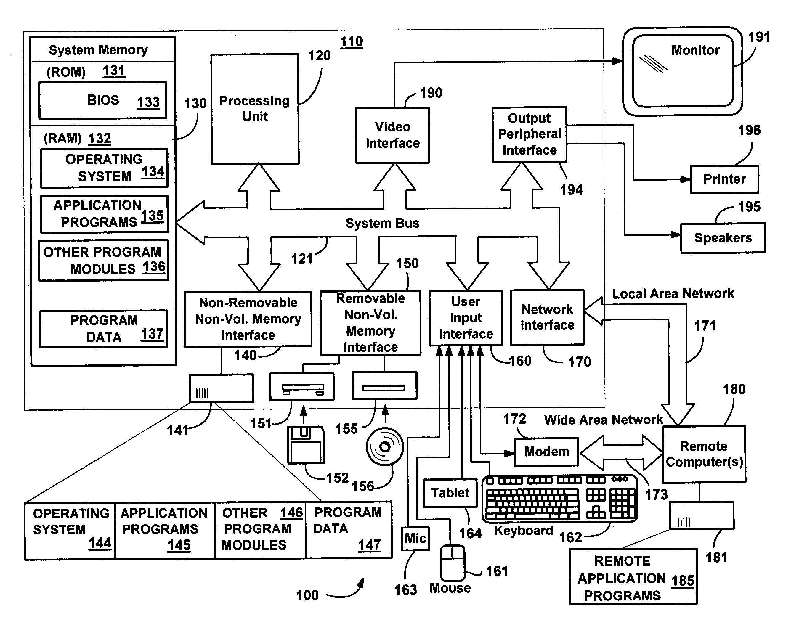 Protocol for exchanging control data to mitigate interference problems in wireless networking