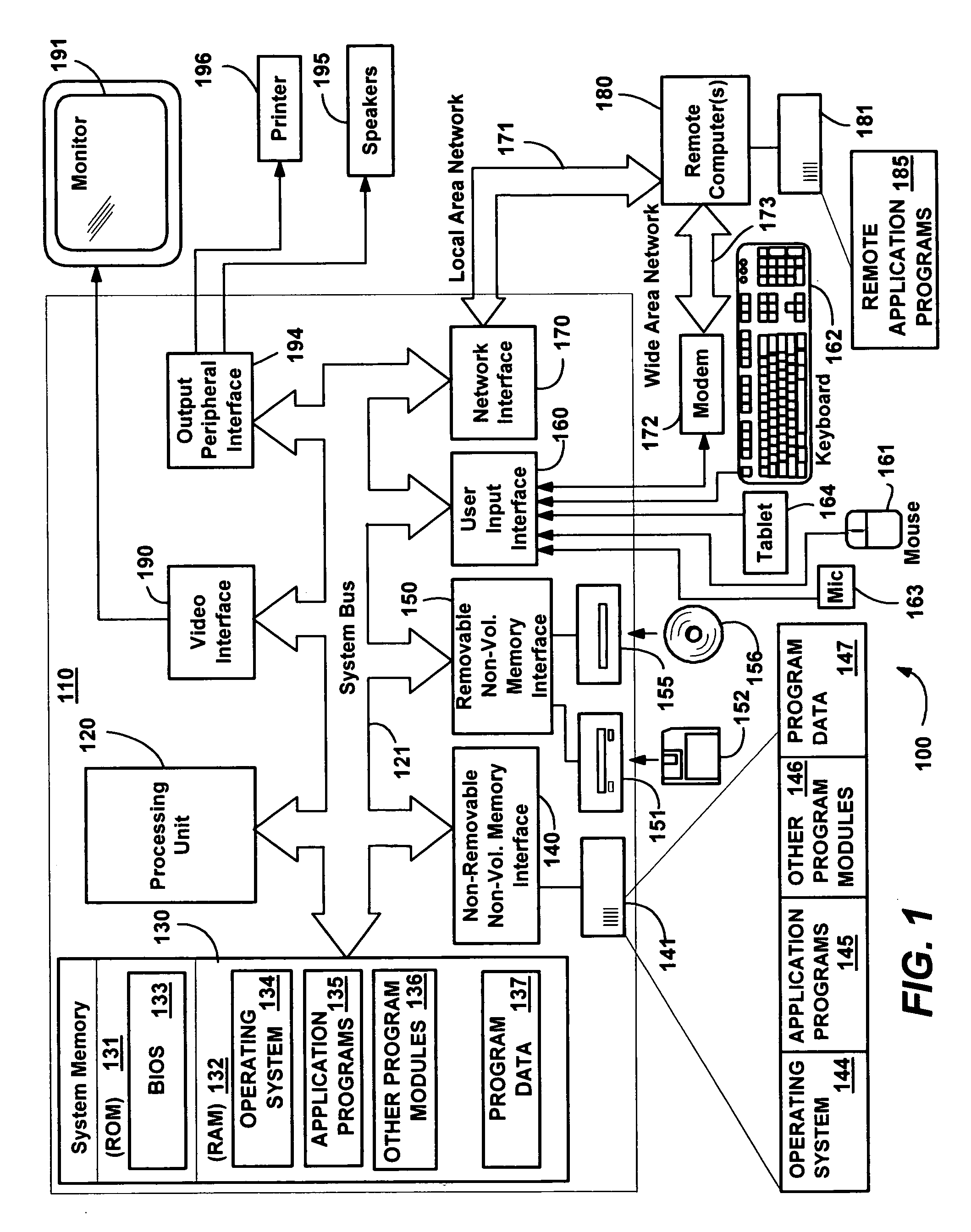 Protocol for exchanging control data to mitigate interference problems in wireless networking