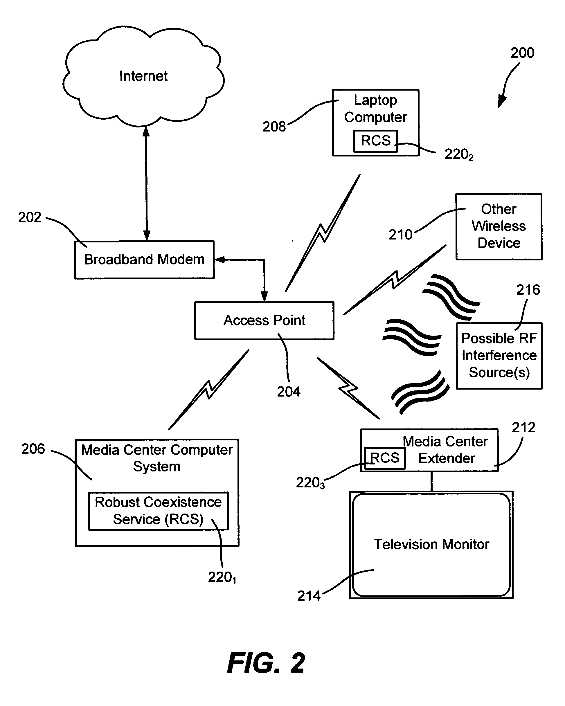 Protocol for exchanging control data to mitigate interference problems in wireless networking