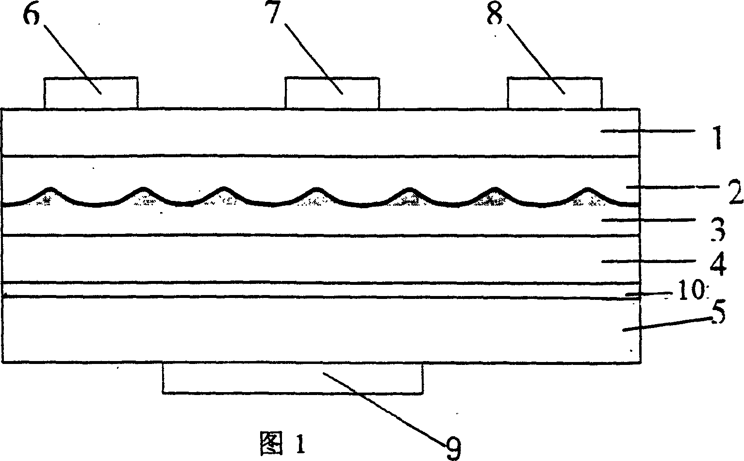 Composite quantum point device and a process for making it