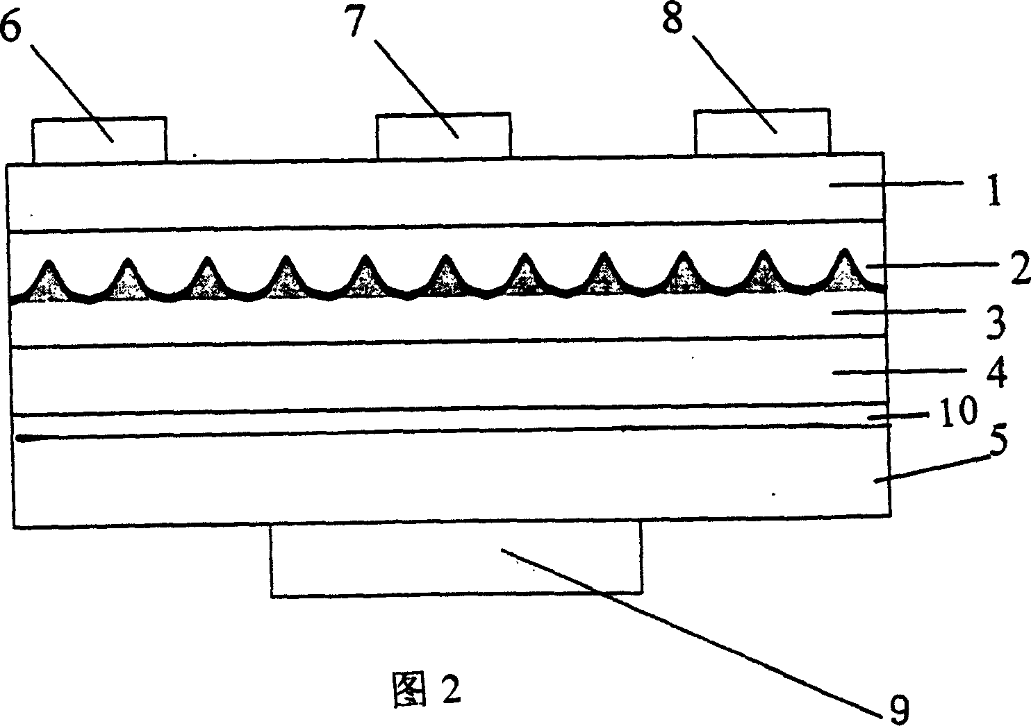 Composite quantum point device and a process for making it