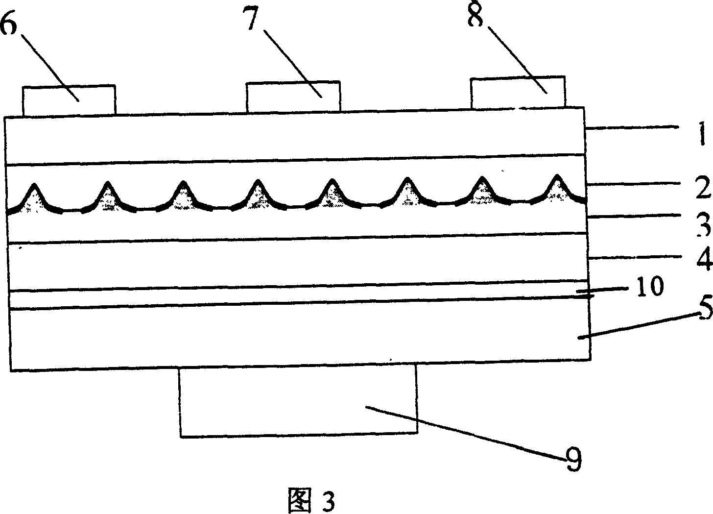 Composite quantum point device and a process for making it