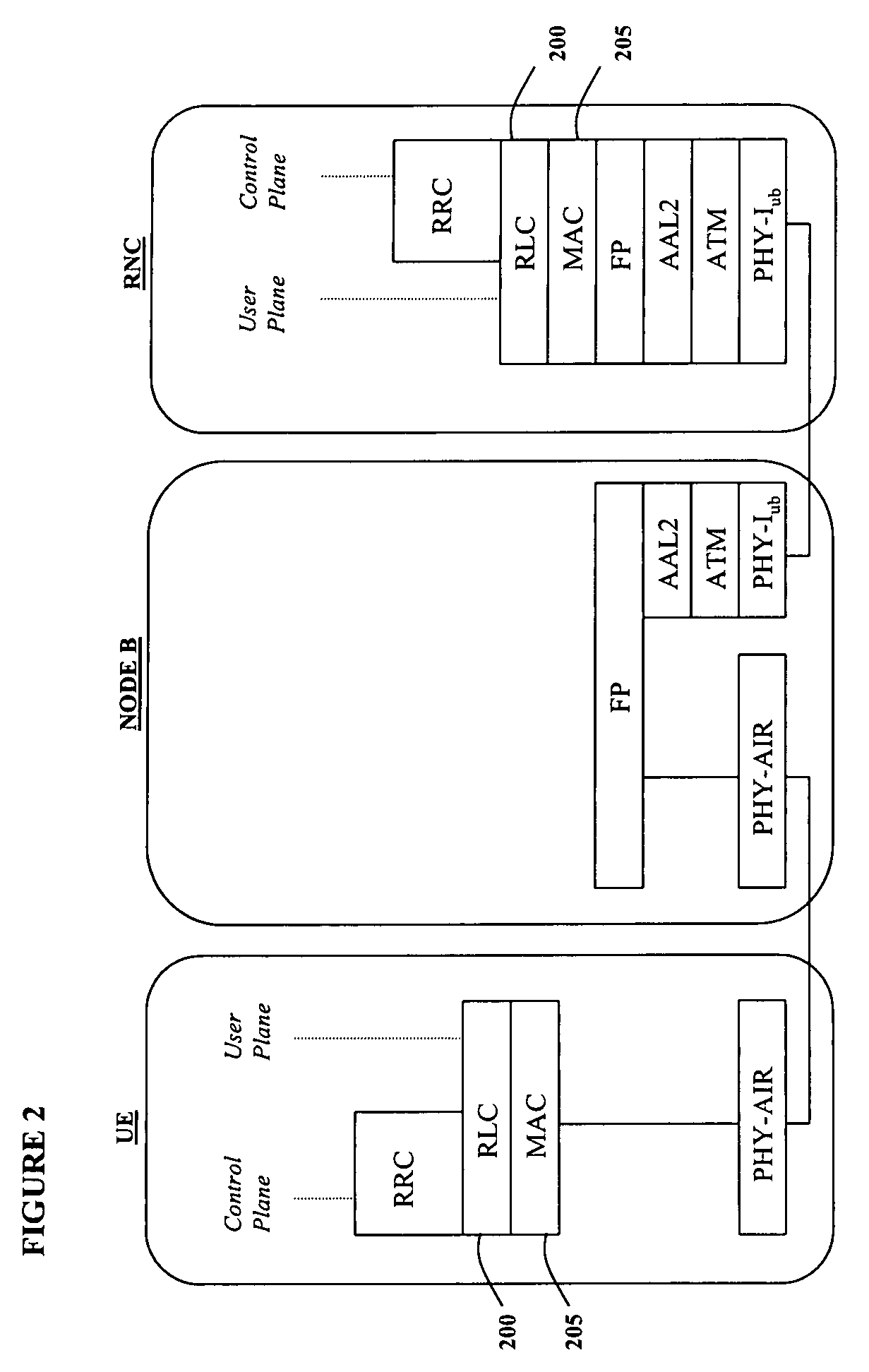 Data unit management in communications