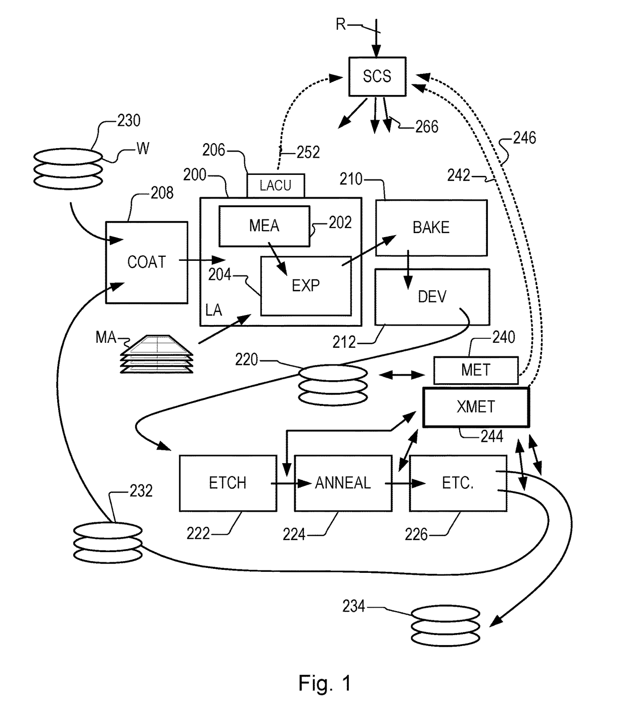 Methods and Apparatus for Simulating Interaction of Radiation with Structures, Metrology Methods and Apparatus, Device Manufacturing Method