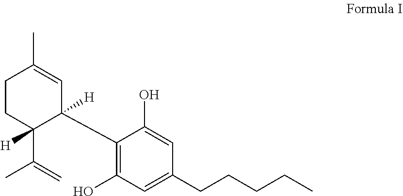 Pharmaceutical composition and method for treating seizure disorders