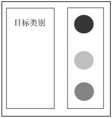 Intelligent intersection passing early warning system based on target detection