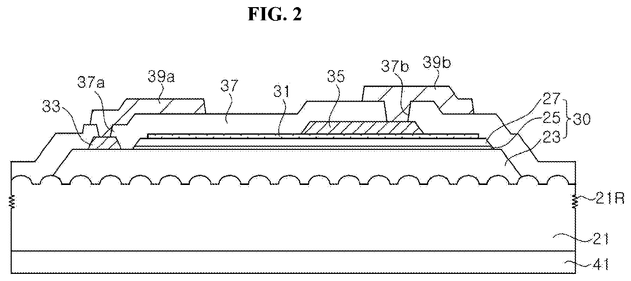 Flip chip type light emitting diode chip