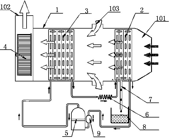 Low-condensing-pressure deep supercooling efficient dehumidifier