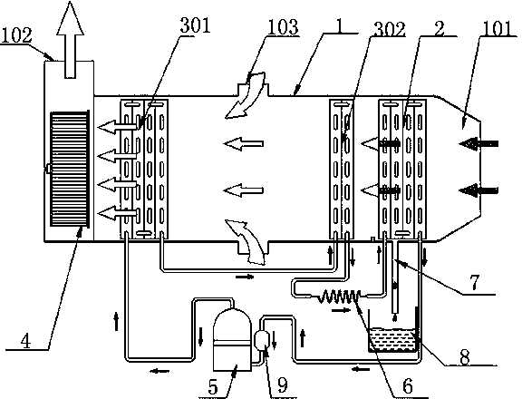 Low-condensing-pressure deep supercooling efficient dehumidifier