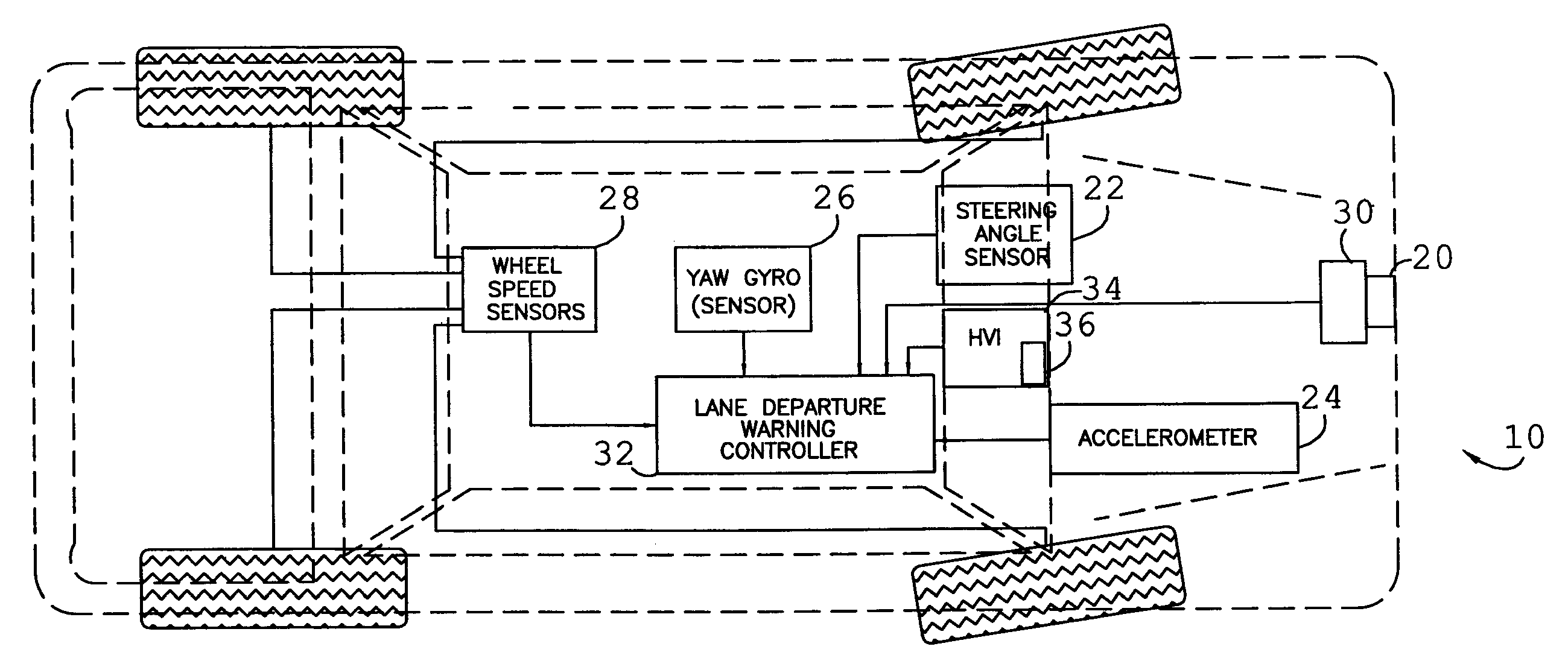 Selectable lane-departure warning system and method