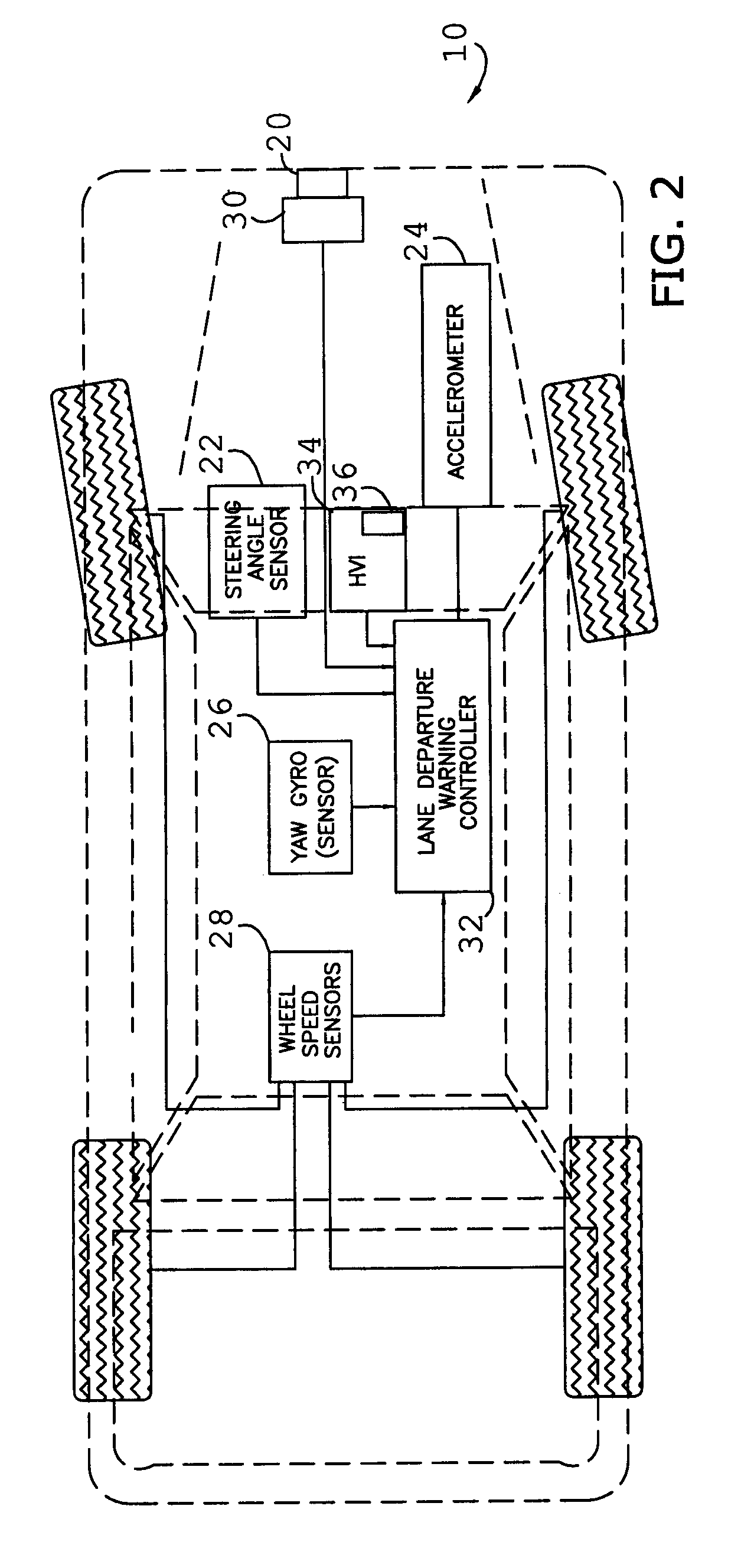 Selectable lane-departure warning system and method