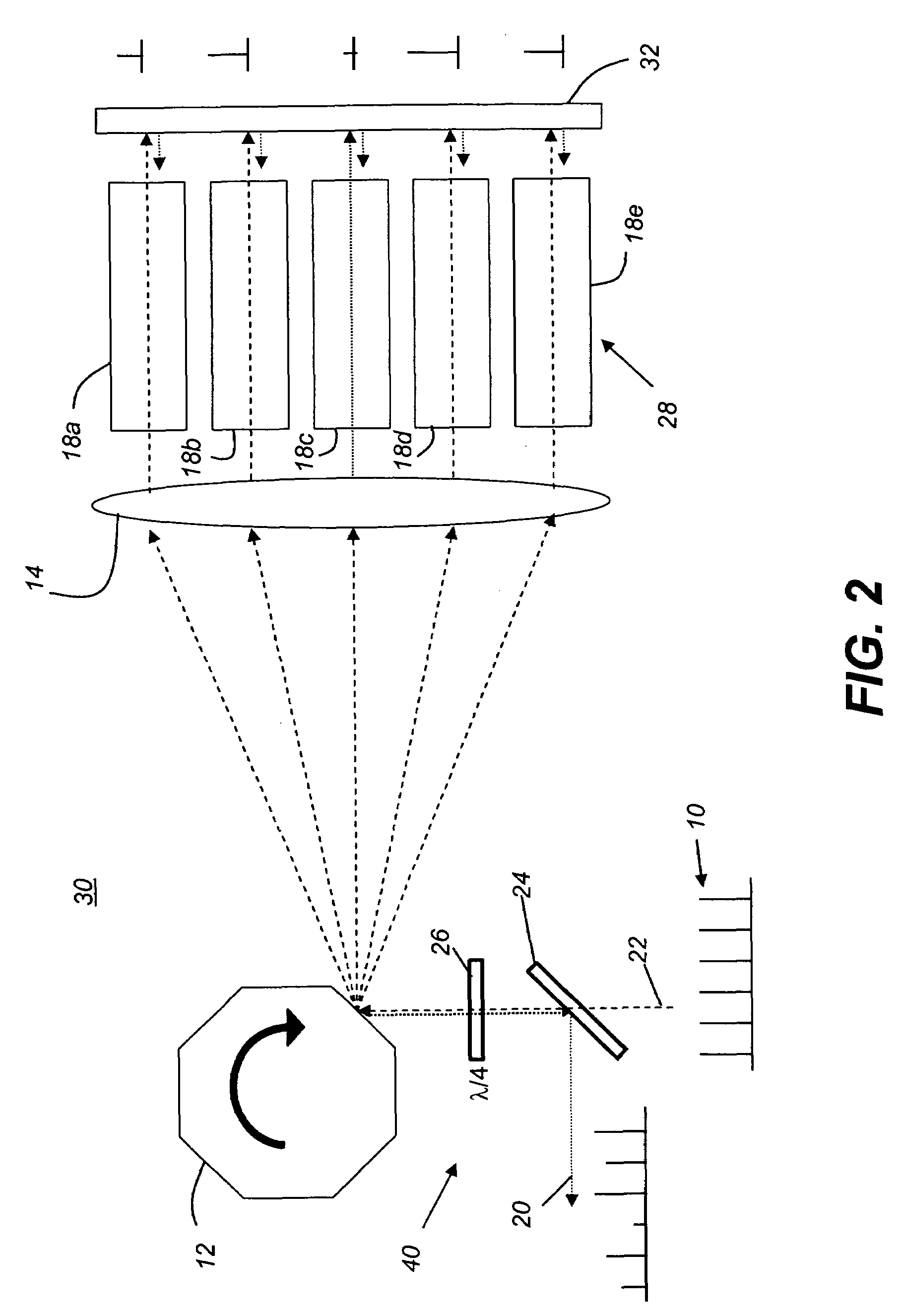 Optical power modulation at high frequency