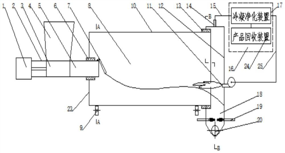 Solid waste pyrolysis and plasma melting synergistic cracking furnace