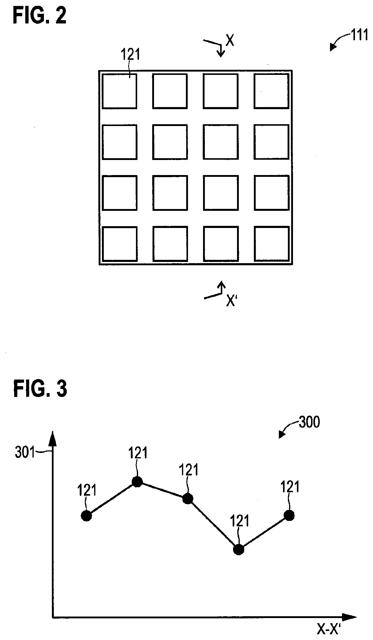 Structured illumination with optimized illumination geometry