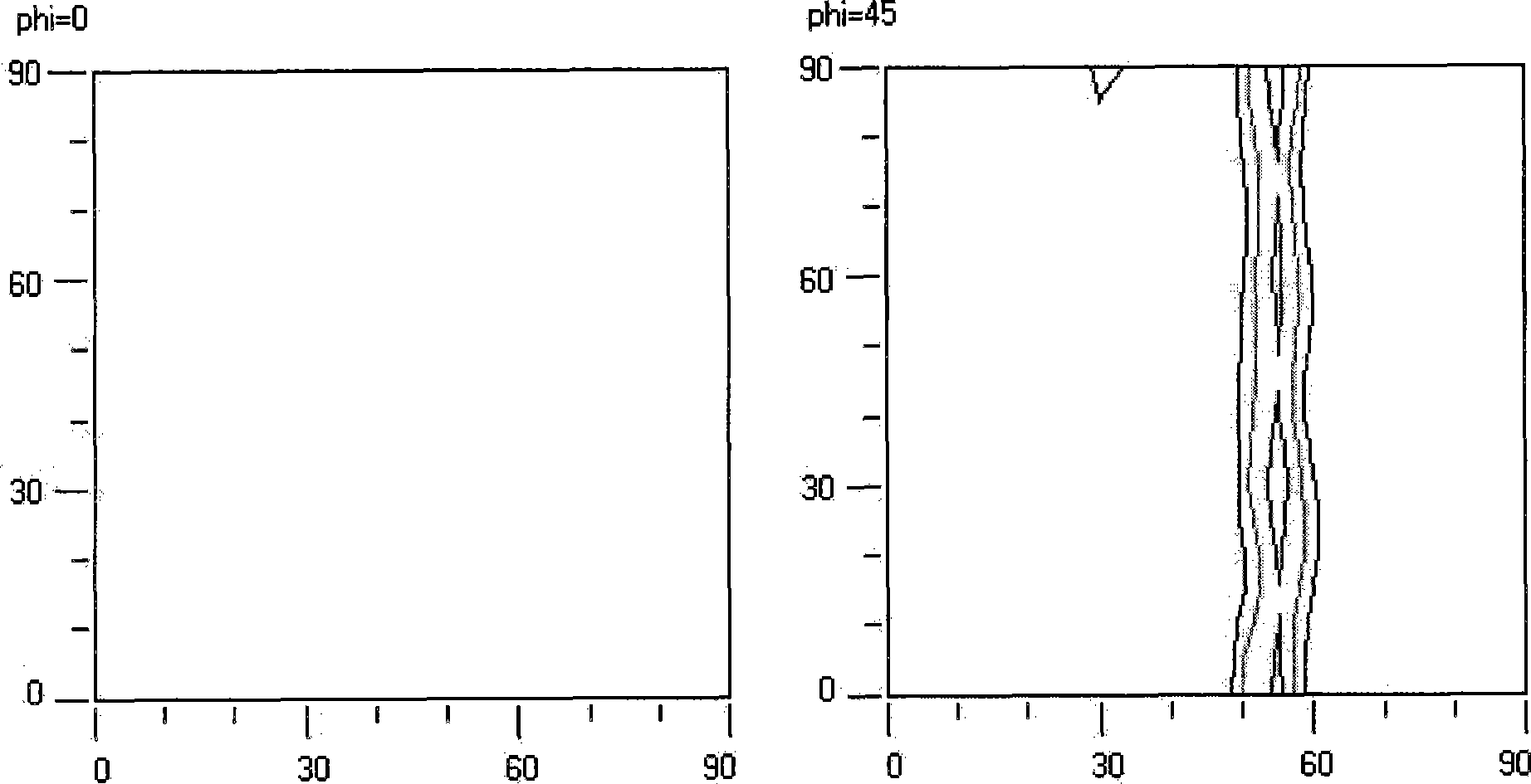 Anti-collapse oil casing and manufacturing method thereof