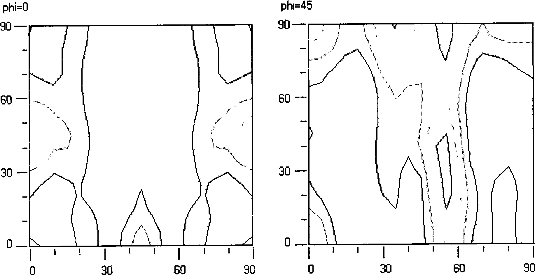 Anti-collapse oil casing and manufacturing method thereof