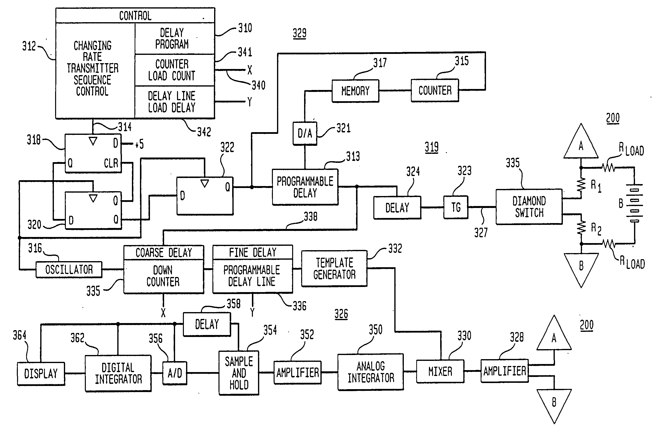 Time domain radio transmission system